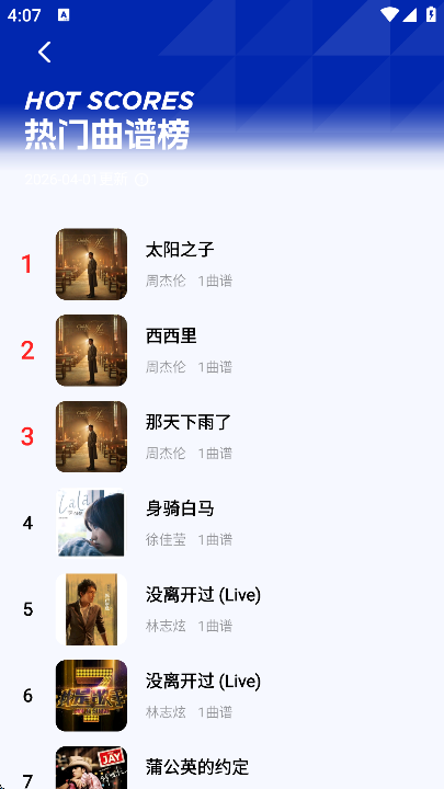 Pulu�����ֻ���