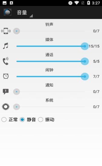 Volume Manager��������