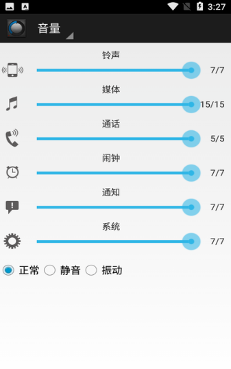 Volume Manager��������