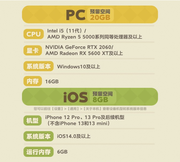 �ǲ��ȵعٷ���������