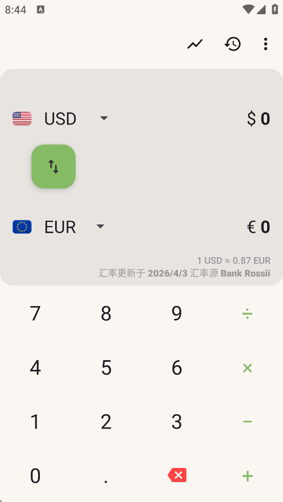 Currencies����ת����