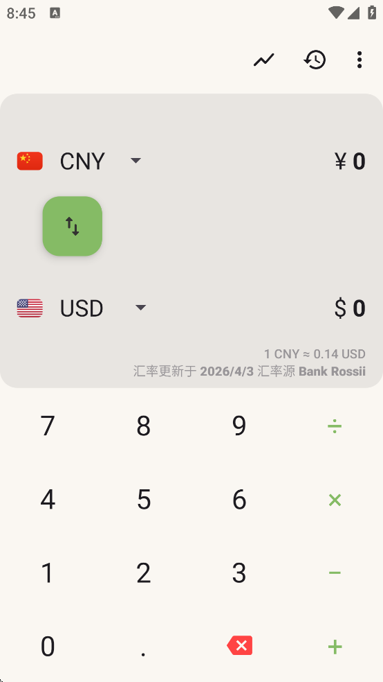 Currencies����ת����