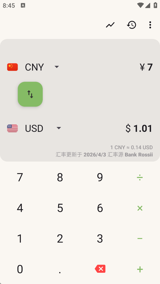 Currencies����ת����