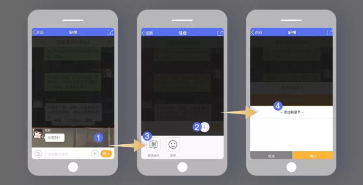 �ȹ������������°�