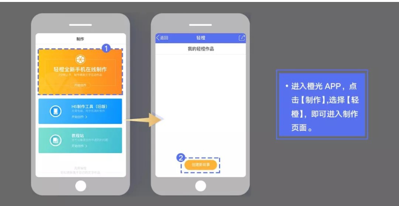 �ȹ������������°�