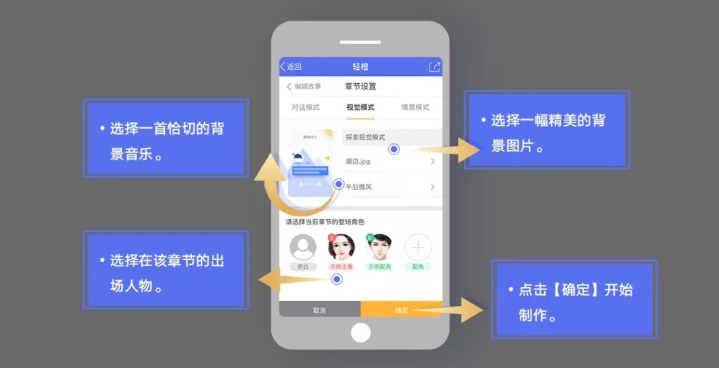 �ȹ������������°�