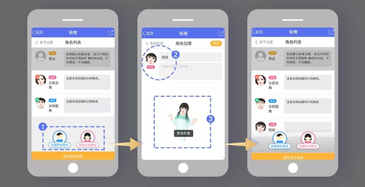 �ȹ������������°�