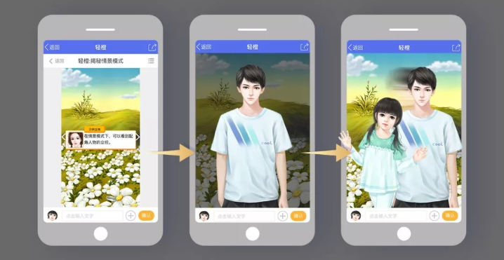 �ȹ������������°�