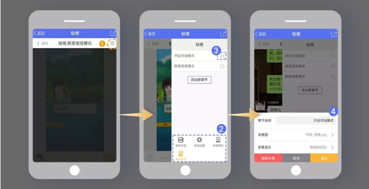 �ȹ������������°�