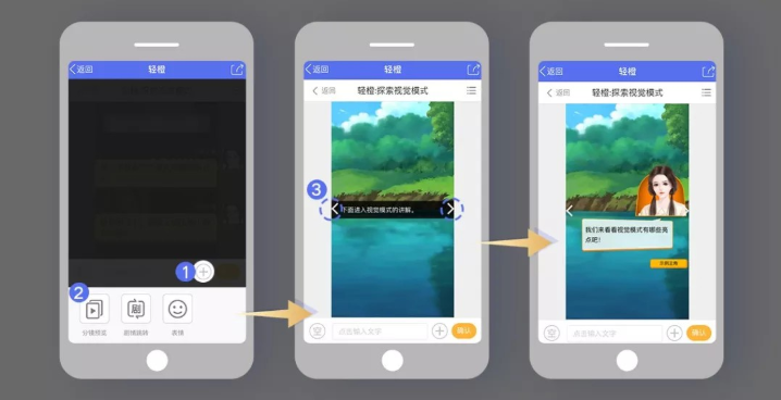 �ȹ������������°�