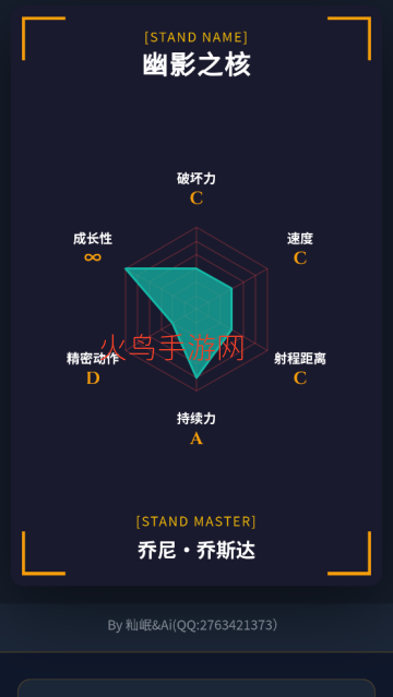 �������������app