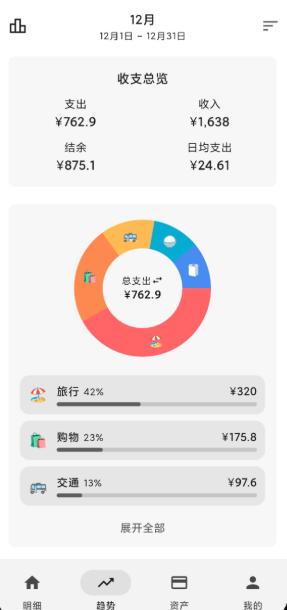 �ɷɼ���app�ֻ���