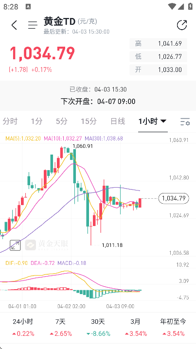 �ƽ����۹ٷ�����app