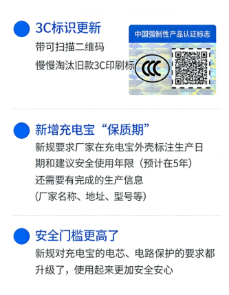 �¹����籦��ʶ �¹����籦3c��֤��׼ͼƬ