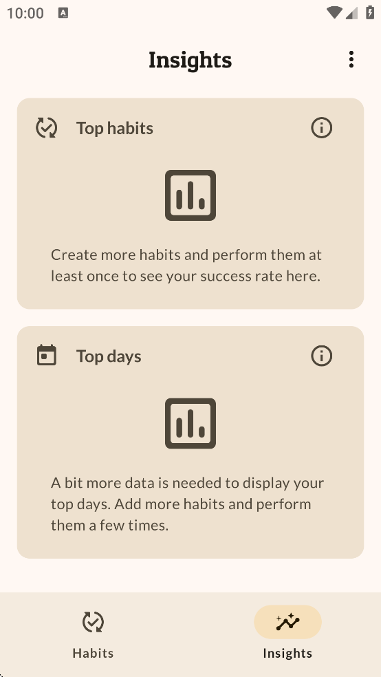 Habit Builder����ϰ��