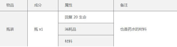 ̩������������İ�����������(Terraria)