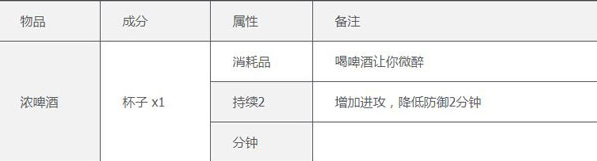 ̩������������İ�����������(Terraria)