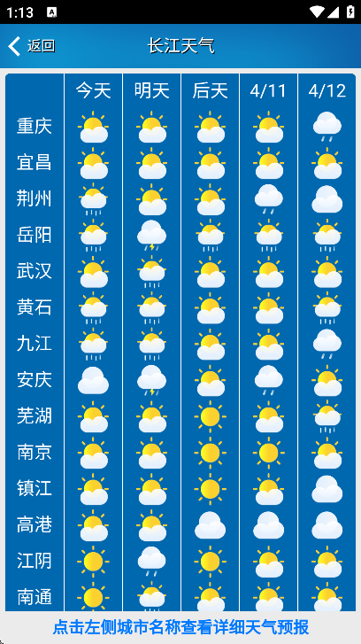 ˮ½������������app���ذ�װ