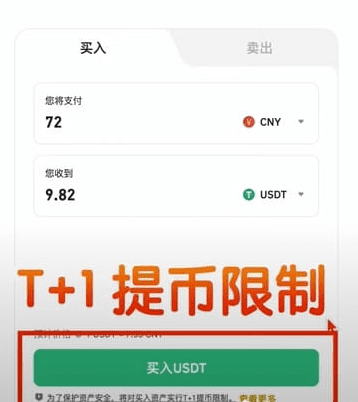 数字货币交易所怎么用 交易所注册教程 数字货币交易所怎么用 交易所注册教程