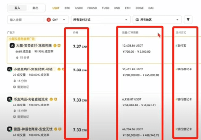 数字货币交易所怎么用 交易所注册教程 数字货币交易所怎么用 交易所注册教程