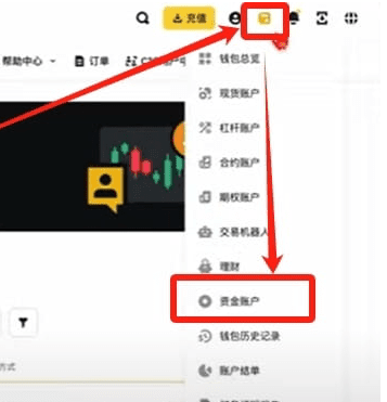 数字货币交易所怎么用 交易所注册教程 数字货币交易所怎么用 交易所注册教程