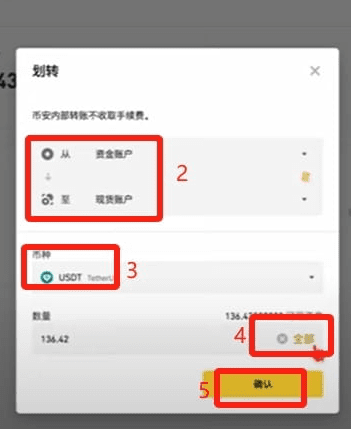 数字货币交易所怎么用 交易所注册教程 数字货币交易所怎么用 交易所注册教程