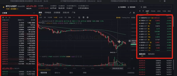 数字货币交易所怎么用 交易所注册教程 数字货币交易所怎么用 交易所注册教程