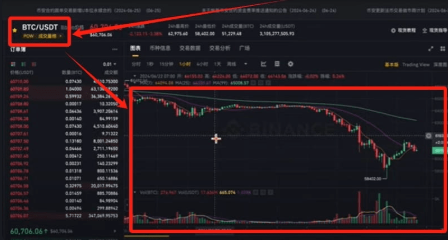 数字货币交易所怎么用 交易所注册教程 数字货币交易所怎么用 交易所注册教程