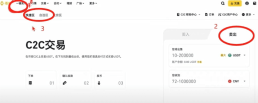 数字货币交易所怎么用 交易所注册教程 数字货币交易所怎么用 交易所注册教程