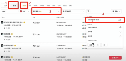数字货币交易所怎么用 交易所注册教程 数字货币交易所怎么用 交易所注册教程