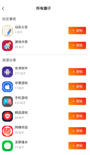 ��è����app����