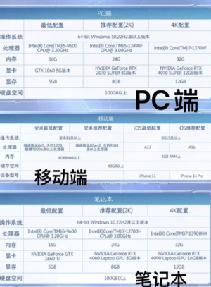 ������ҫ����pc������Ҫ�� ������ҫ����pc�˺��ֻ��˻�ͨ��