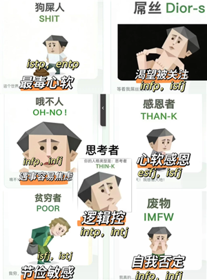 sbti�˸����ͼ�� sbti��Ӧʲômbti