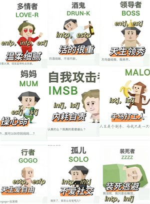 sbti�˸����ͼ�� sbti��Ӧʲômbti