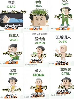 sbti�˸����ͼ�� sbti��Ӧʲômbti