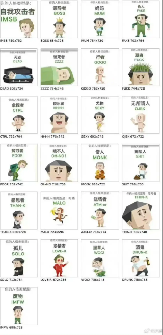 SBTI����app���°汾