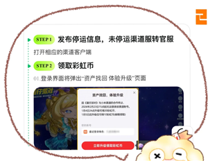 �����ɶ���������ôת�ٷ� �����ɶ�������ת�ٷ�����