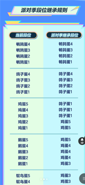 �����ɶ���������ôת�ٷ� �����ɶ�������ת�ٷ�����