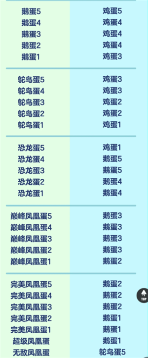 �����ɶ���������ôת�ٷ� �����ɶ�������ת�ٷ�����