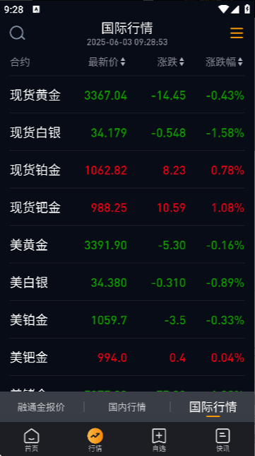 ��ͨ��ÿ�ձ����������ذ�װ