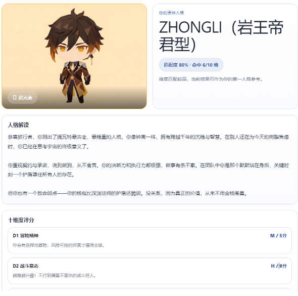 SBTIԭ���˸����app����