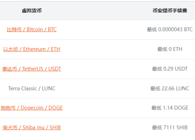 币 安交易所官网下载注册 币 安binance交易所v3.12.8最新版 币 安交易所官网下载注册 币 安binance交易所v3.12.8最新版