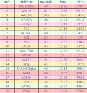 ��ƽ��Ӣǹе�˺����������� ��ƽ��Ӣǹе�˺����������а�ͼ��