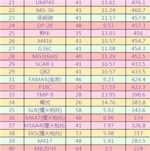 ��ƽ��Ӣǹе�˺����������� ��ƽ��Ӣǹе�˺����������а�ͼ��