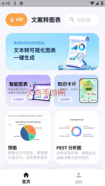 Picdoc Napkin �İ�תͼ��app