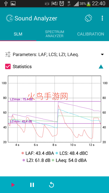 Sound Analyzer App�ٷ���