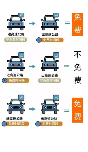 2026��������ʱ������� 2026��������ʱ���һ��