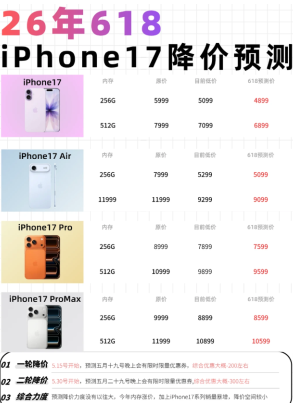 2026��618ʲôʱ��ʼ 2026��618�ʱ���