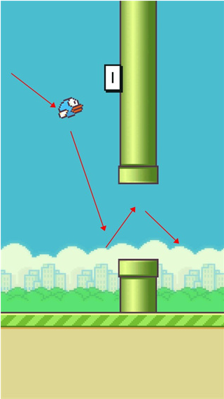 Flappy Bird��ҳ��