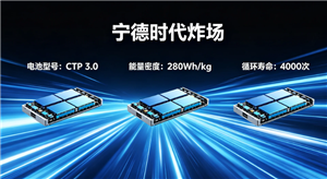 ����ʱ���������Щ�� ����ʱ����������������